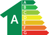 Сертификат энергоэффективности A