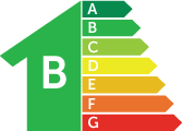 Сертификат энергоэффективности B