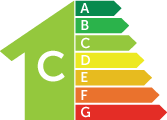 Сертификат энергоэффективности C