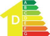 Сертификат энергоэффективности D
