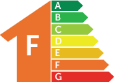 Сертификат энергоэффективности F