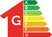 Сертификат энергоэффективности G